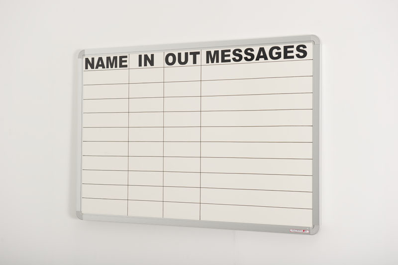 In/Out Boards In/Out Boards